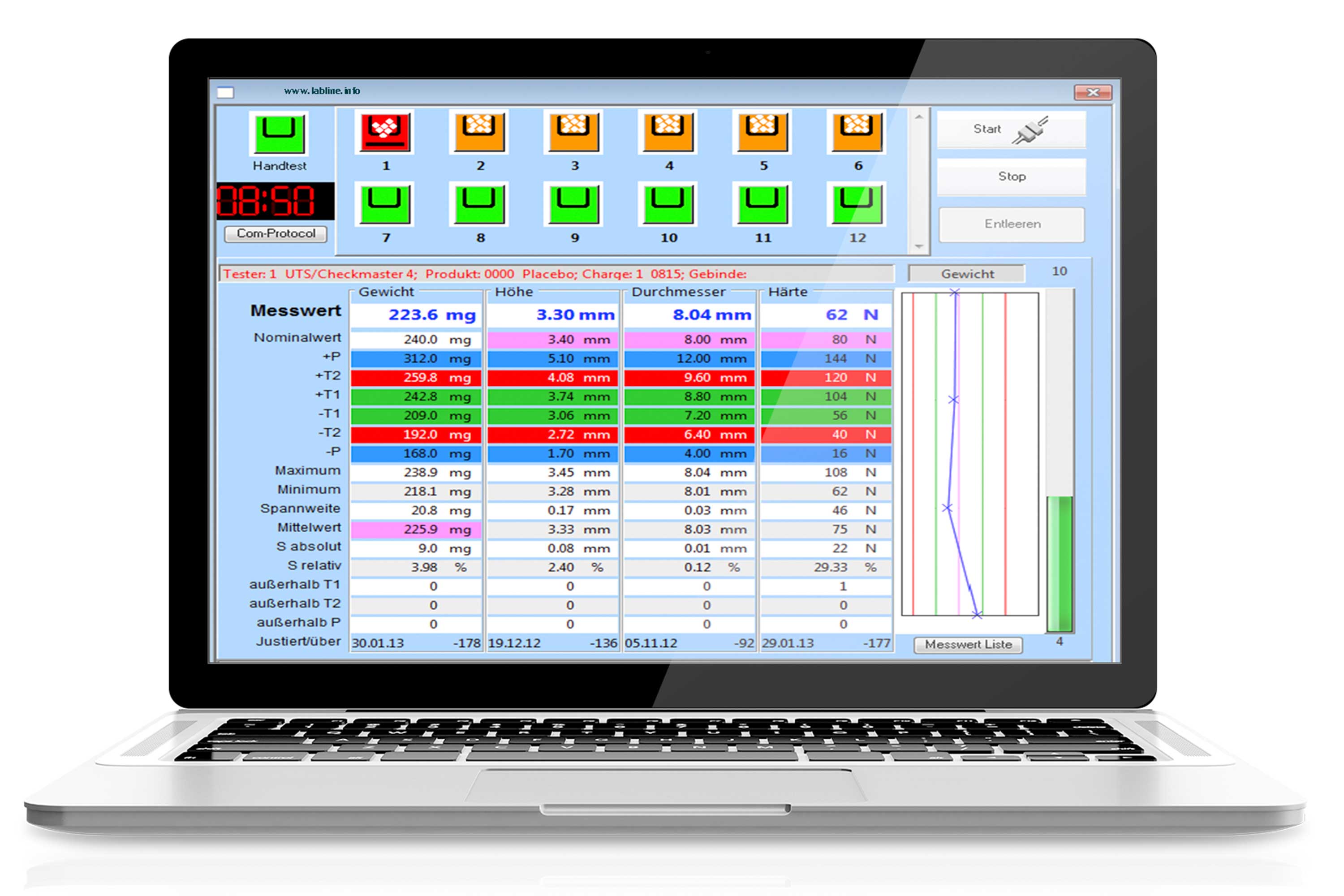 TTS11 Software für Tabletten-Test-Systeme, Kraemer Elektronik GmbH